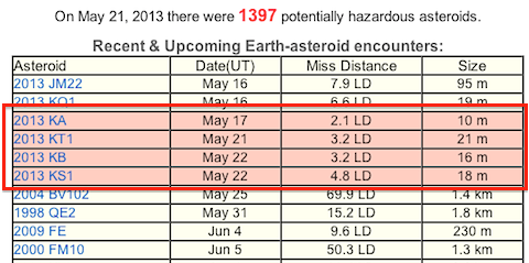 ast-2013.png