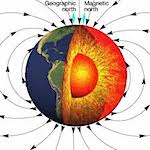 geographic-vs-magnetic-s1.jpg