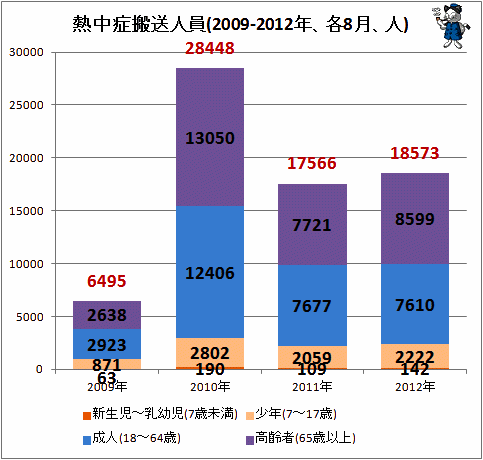 gn-20120919-04.gif