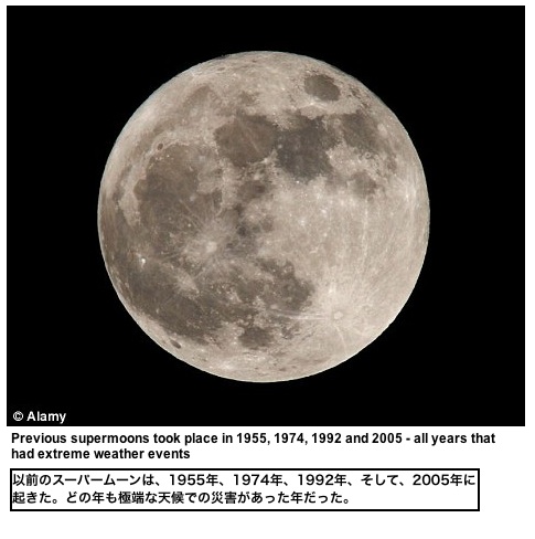 supermoon-2013.jpg