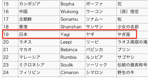 yagi-02.png