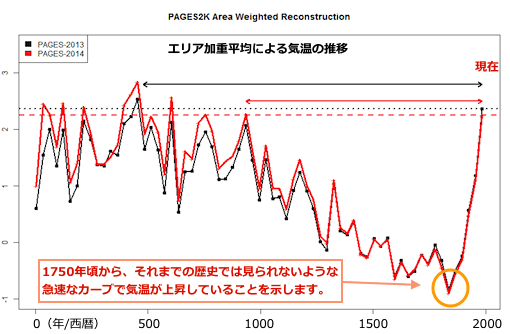 1750-up-001.gif