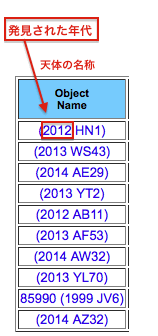 1999-2014.gif