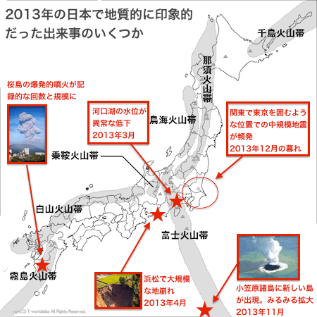 2013-japan.gif