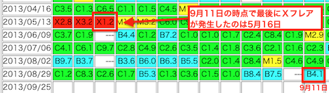 2013-x-flare.png