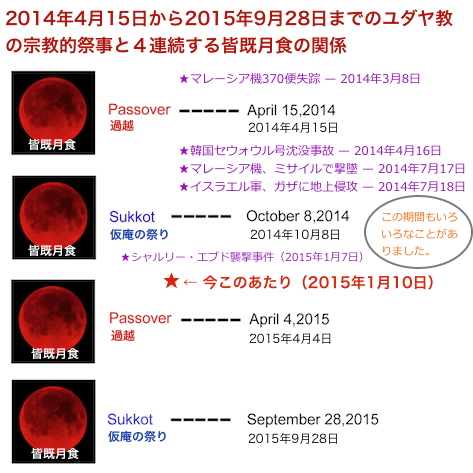2014-passover-777.gif