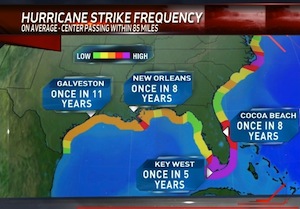 EVRGRN_TROP_strike_freq_gulf.jpg