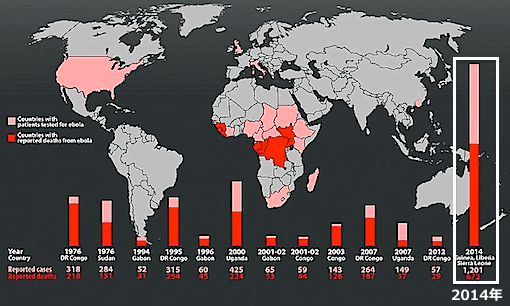 Ebola_world_map.gif