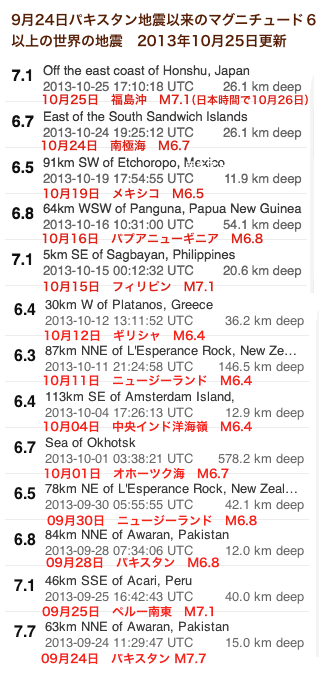 M6-2013-10-25.gif