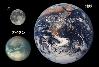 Titan_Earth_Moon_Comparison.png