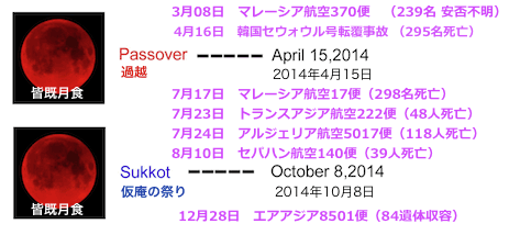 airplane-ac-2014c.gif