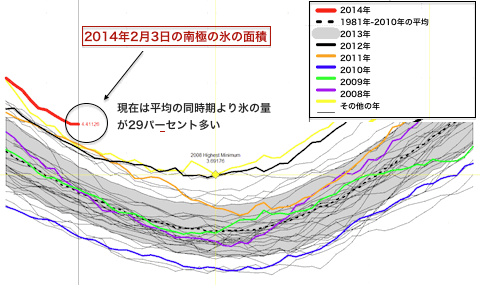 ant-2014-02-03.gif