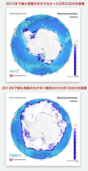 antarctic-min-max.gif