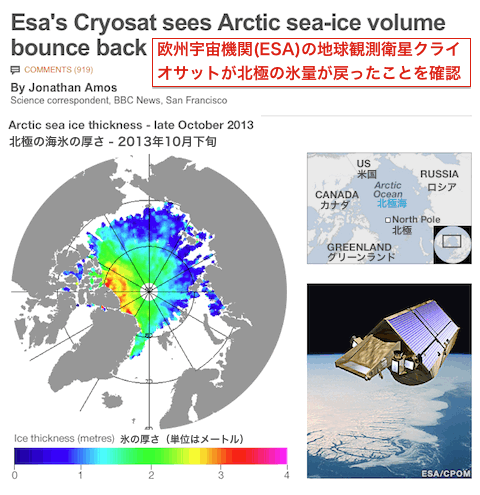 arctic-now-01.gif
