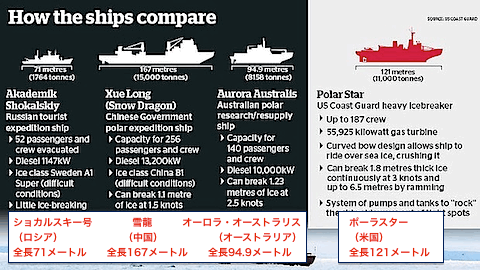 art-Antactic_ships.gif