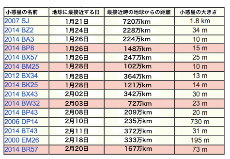 ast2014-01-31.gif