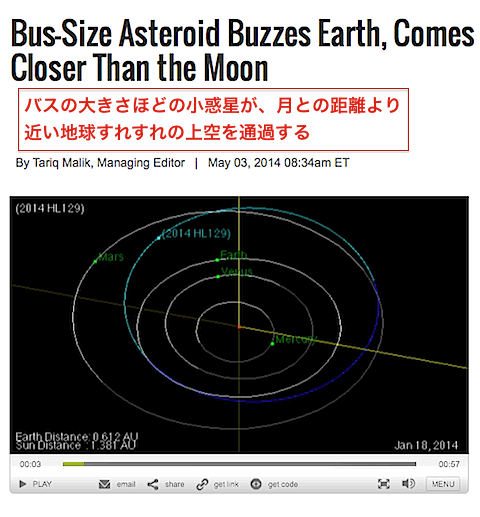 asteroid-2014hl129-top.gif