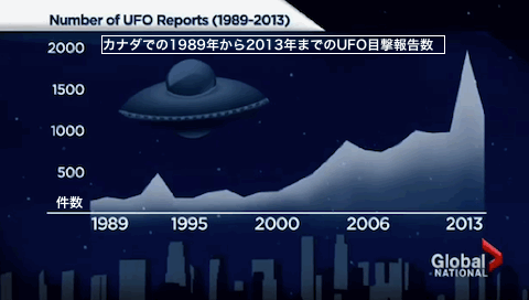 canada-ufo-spot.gif