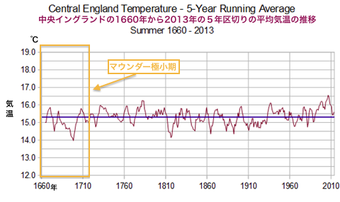 central-1660-2013.png