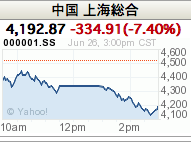 china-stock-0626.png