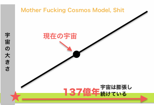 cosms-2012.png