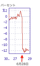 cr-0628-02.png