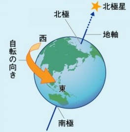 earth-hidari.jpg