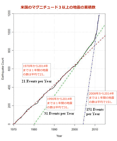 earthquake-data.gif