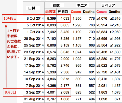 ebola-0903-1008.gif