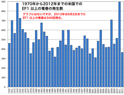 ef1-2012.png