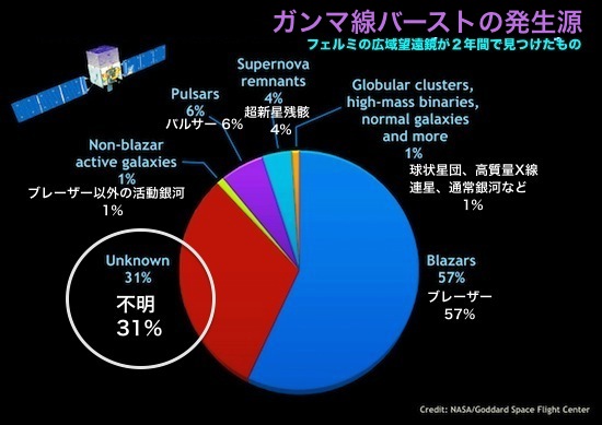 fermi-g5.jpg