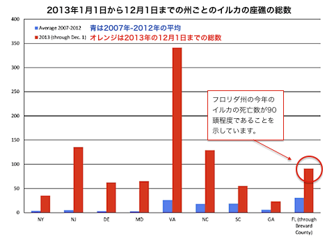 fl-2013-12.gif