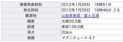 fuji-2012-12-29.png