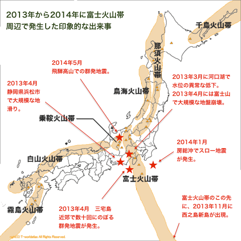 fuji-kazantai-2014.gif