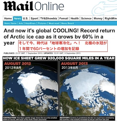 global-cooling-top.gif
