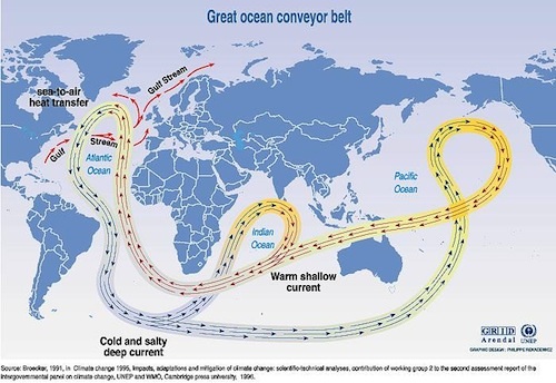 great-ocean-converyor-belt.jpg