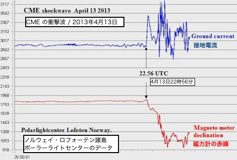 ground-current.jpg