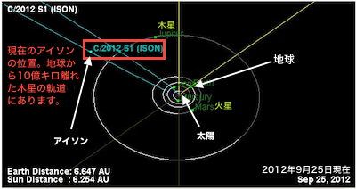 ison-03.png