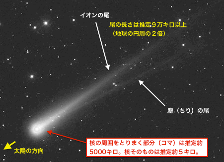 ison-size.gif