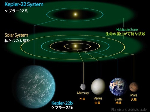 kepler-22-23.jpg