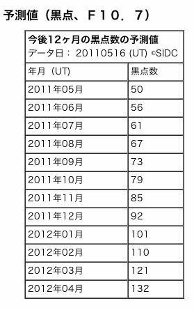 kokuten2011-05.gif