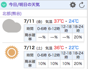 kuma-12-jul.gif