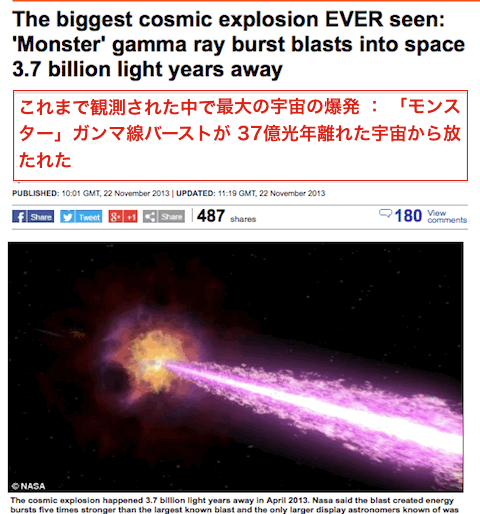 monster-gamma-burst-03.gif
