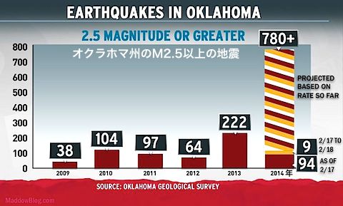 oklahoma2014-02-20_1557.jpg