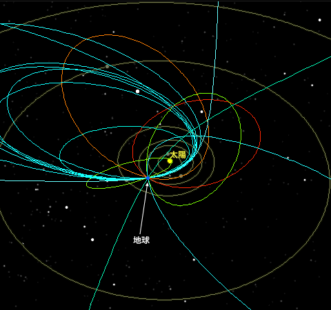 orbit-2014-0507.gif