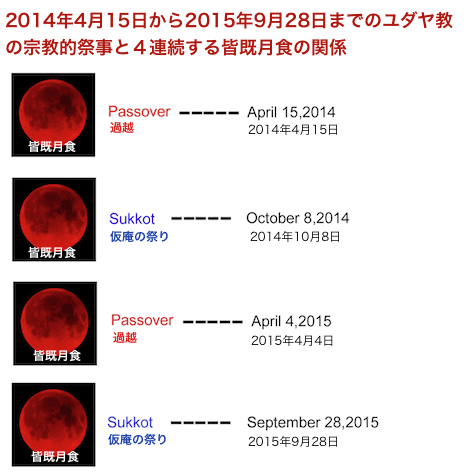 passover-2014-2015-03.gif