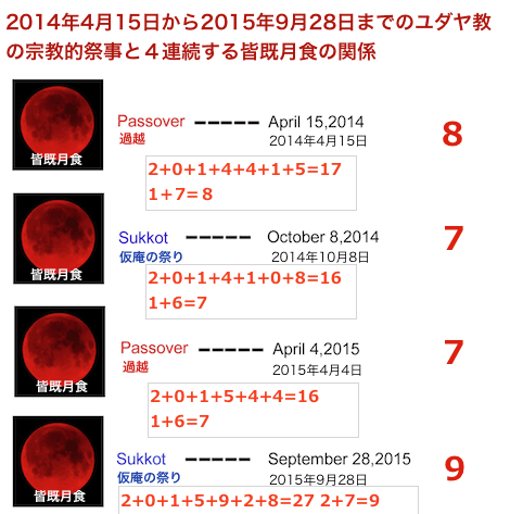 passover-2014-2015-07.gif