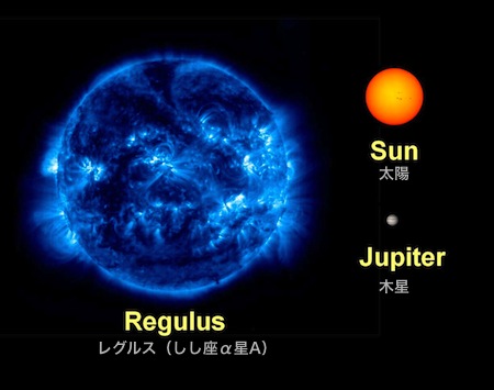 regulus_sun.jpeg
