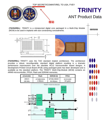 sec-001.gif