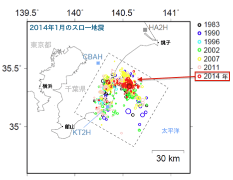 slow-2014-01.gif